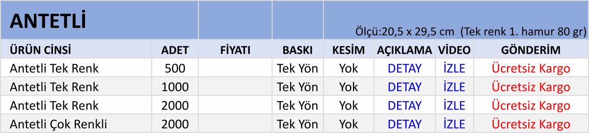 Diger seçenekler Benzer ürünler