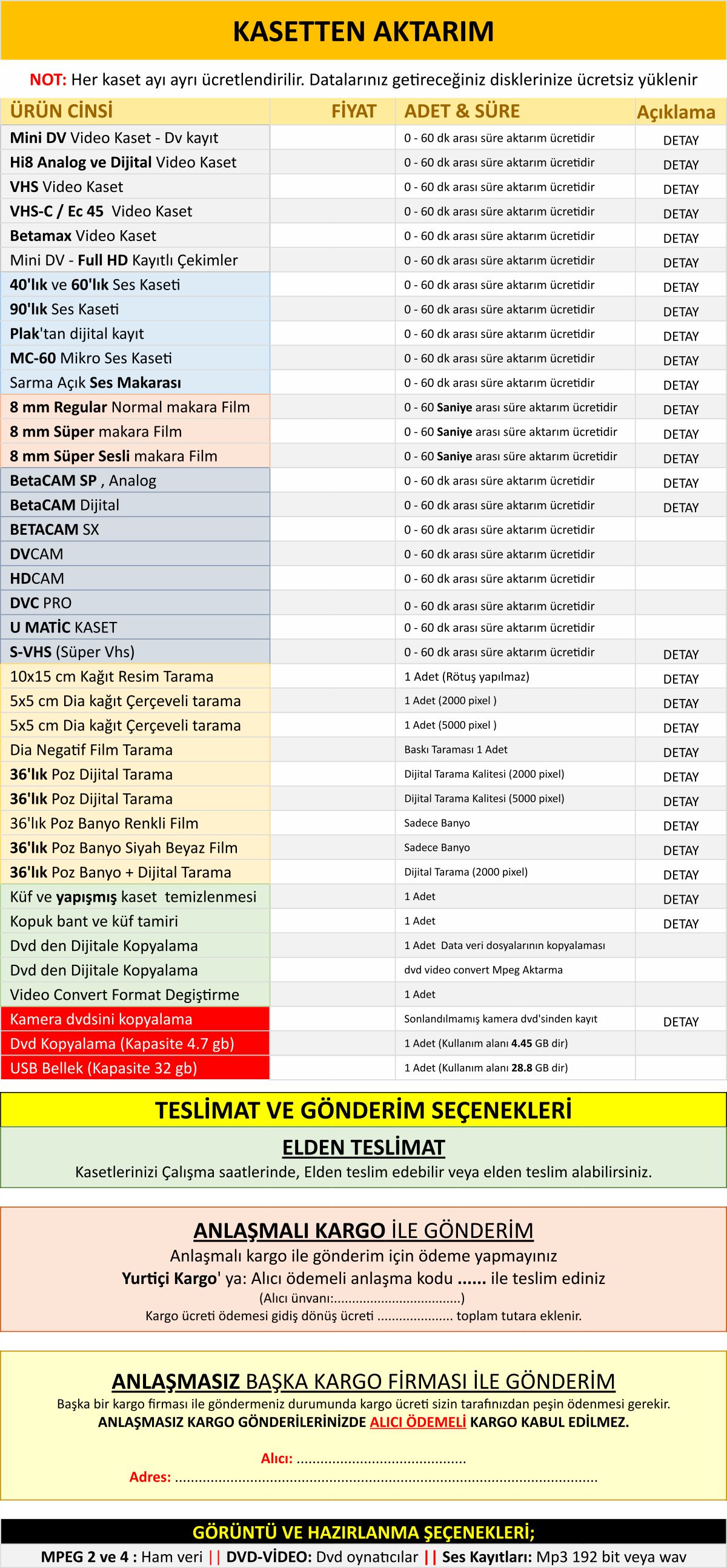 Diger seçenekler Benzer ürünler